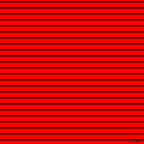 horizontal lines stripes, 4 pixel line width, 16 pixel line spacing, Black and Red horizontal lines and stripes seamless tileable