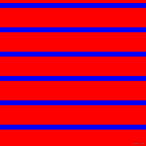horizontal lines stripes, 16 pixel line width, 64 pixel line spacing, Blue and Red horizontal lines and stripes seamless tileable