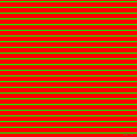 horizontal lines stripes, 4 pixel line width, 16 pixel line spacing, Lime and Red horizontal lines and stripes seamless tileable