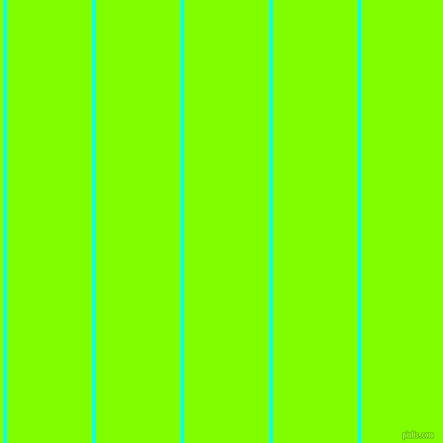 vertical lines stripes, 4 pixel line width, 96 pixel line spacing, Aqua and Chartreuse vertical lines and stripes seamless tileable
