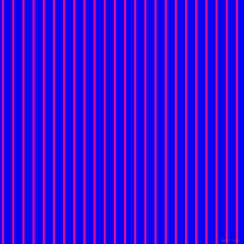 vertical lines stripes, 4 pixel line width, 16 pixel line spacing, Deep Pink and Blue vertical lines and stripes seamless tileable