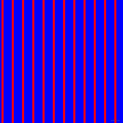 vertical lines stripes, 8 pixel line width, 32 pixel line spacing, Red and Blue vertical lines and stripes seamless tileable