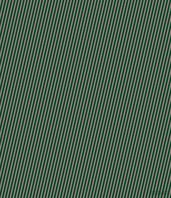 77 degree angle lines stripes, 3 pixel line width, 3 pixel line spacing, British Racing Green and Hurricane angled lines and stripes seamless tileable