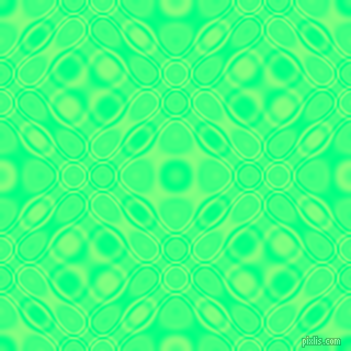 , Spring Green and Mint Green cellular plasma seamless tileable