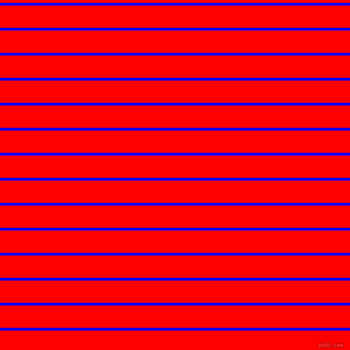 horizontal lines stripes, 4 pixel line width, 32 pixel line spacing, Blue and Red horizontal lines and stripes seamless tileable