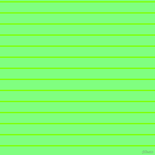 horizontal lines stripes, 4 pixel line width, 32 pixel line spacing, Chartreuse and Mint Green horizontal lines and stripes seamless tileable
