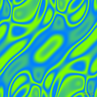 , Dodger Blue and Chartreuse plasma waves seamless tileable