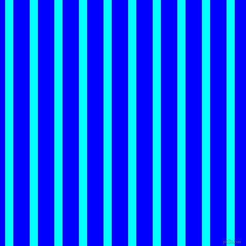 vertical lines stripes, 16 pixel line width, 32 pixel line spacing, Aqua and Blue vertical lines and stripes seamless tileable