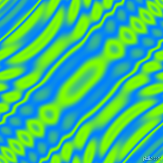 Dodger Blue and Chartreuse wavy plasma ripple seamless tileable
