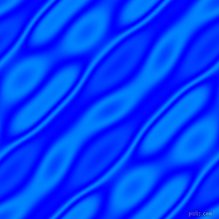 Blue and Dodger Blue wavy plasma seamless tileable