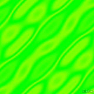 Lime and Chartreuse wavy plasma seamless tileable
