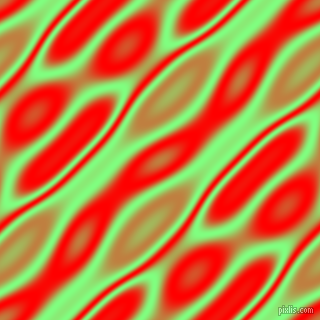 , Mint Green and Red wavy plasma seamless tileable