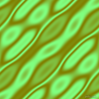 , Olive and Mint Green wavy plasma seamless tileable